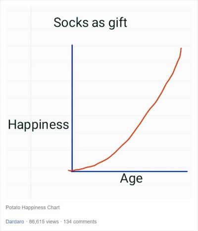 Random Memes