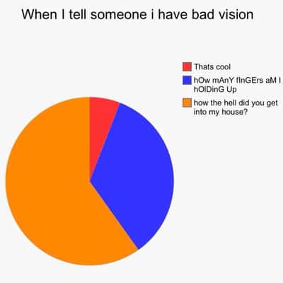 Random Memes