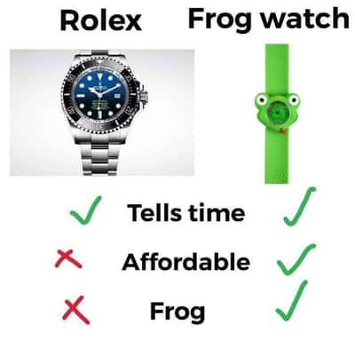 Random Memes