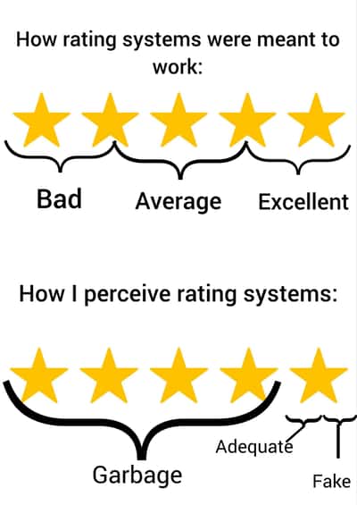 Random Memes