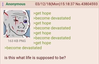Battered injured Wojak devastated cycle meme repeatedly cycles between hope and total despair