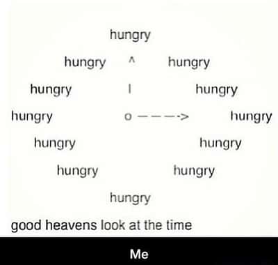 Me meme seeing clock made of hungry text realizing it's meal time