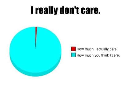 Pie chart meme shows near zero care