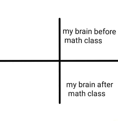 Empty brain meme stays completely blank before and after math class