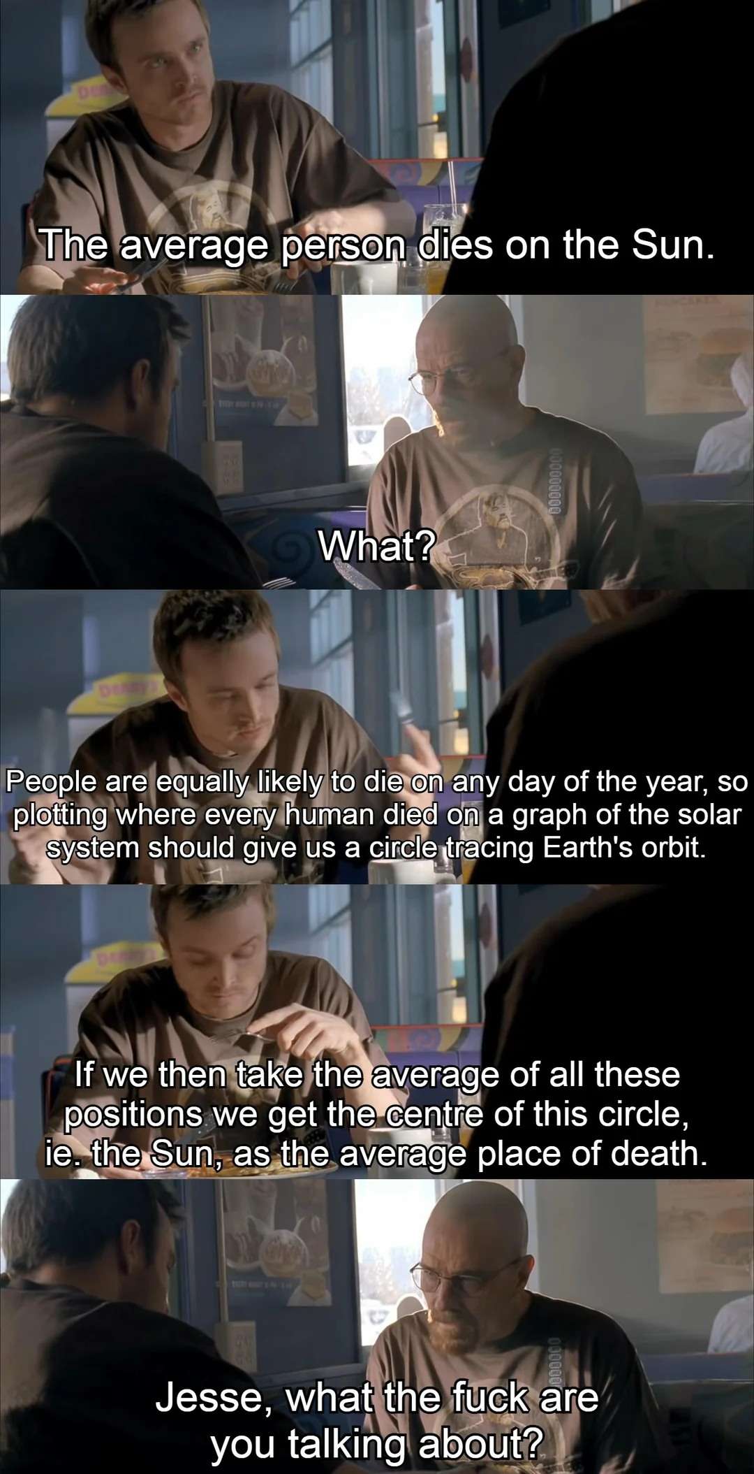 Jesse wtf are you talking about meme explaining sun death fact