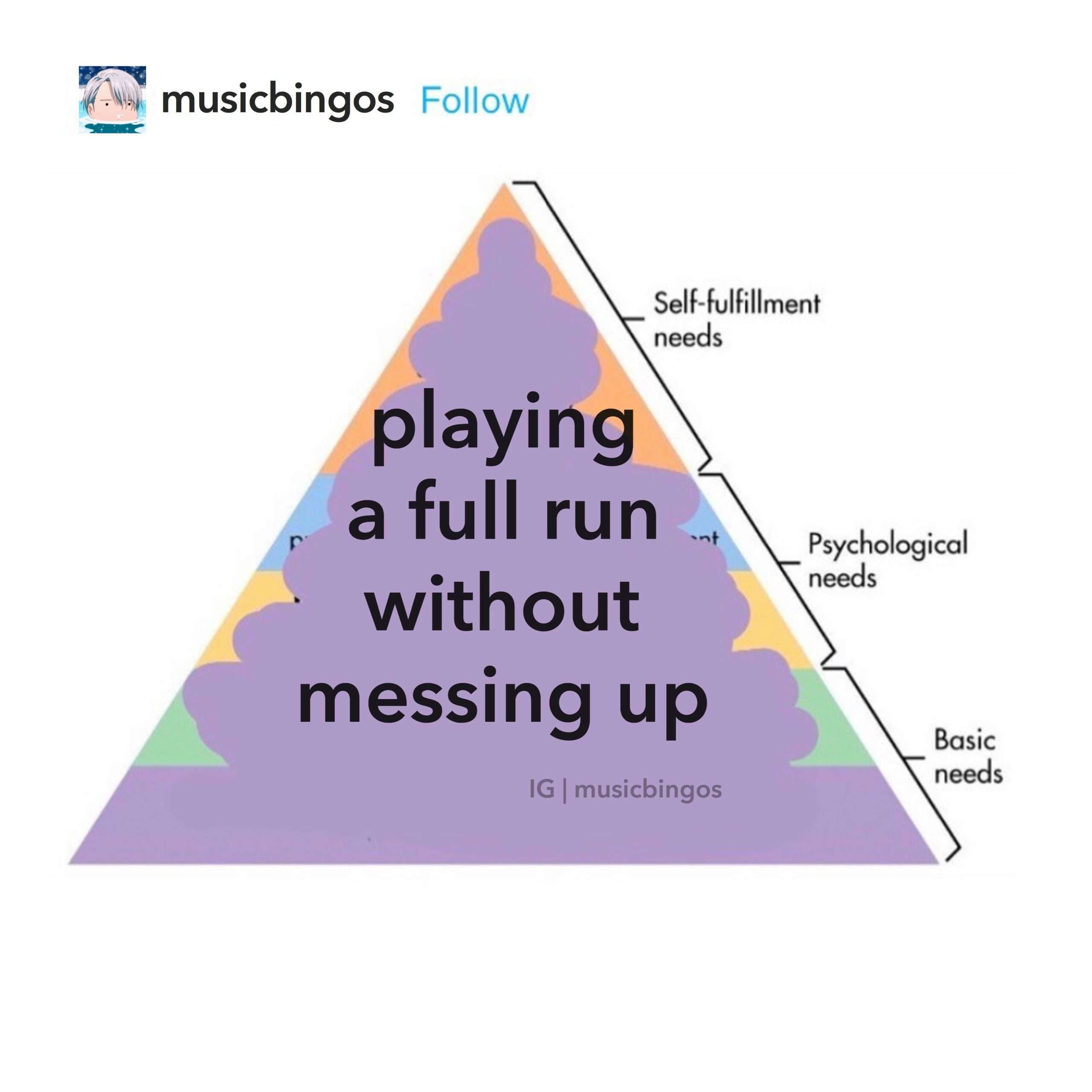 Hierarchy of Needs: Playing A Full Run Without Messing Up Music Bingo Maslow Pyramid Hierarchy of Needs: Playing A Full Run Without Messing Up Music Bingo Maslow Pyramid
