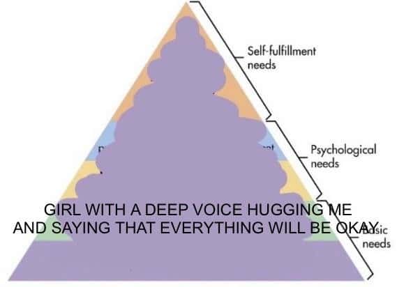 Hierarchy of Needs Meme: Girl With Deep Voice Hugging Me Says Everything Will Be Okay Maslow Pyramid Hierarchy of Needs Meme: Girl With Deep Voice Hugging Me Says Everything Will Be Okay Maslow Pyramid