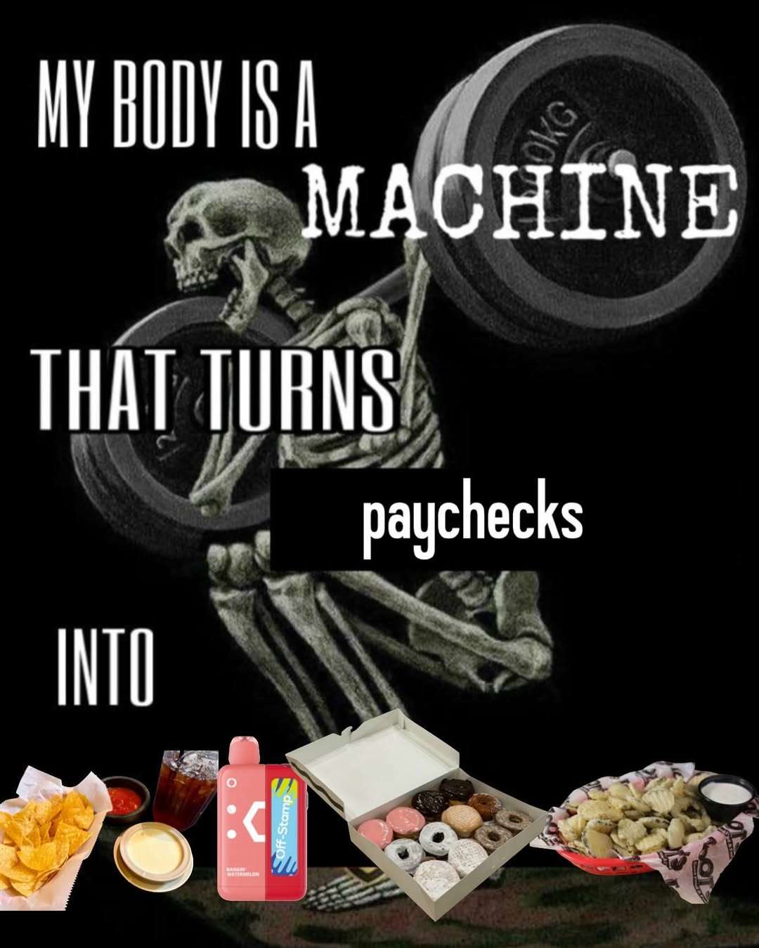 My body is a machine meme turns paychecks into junk food