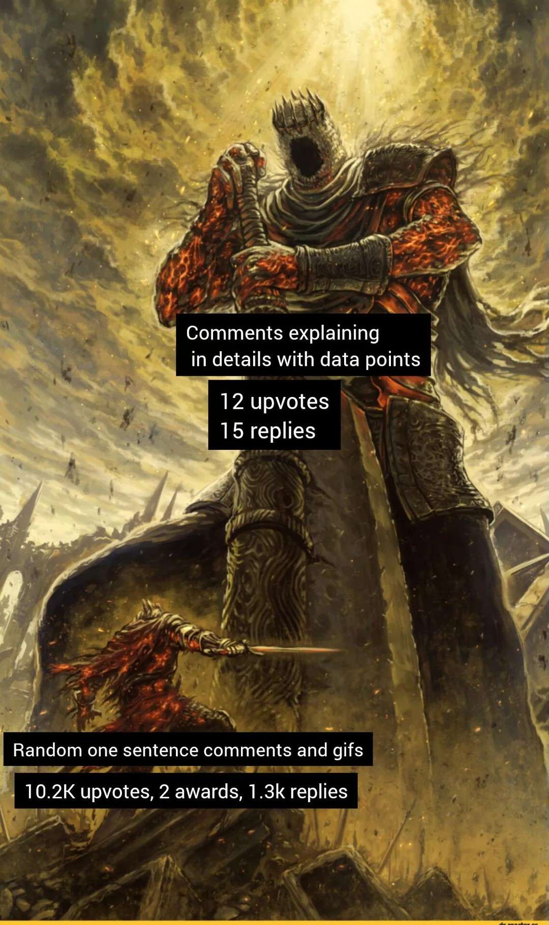 Comments explaining in details with data points: 12 upvotes 15 replies / Random one sentence comments and gifs: 10.2K upvotes, 2 awards, 1.3k replies