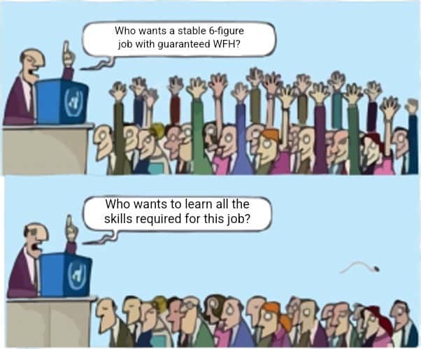 Everyone meme wants 6-figure WFH but not learn skills