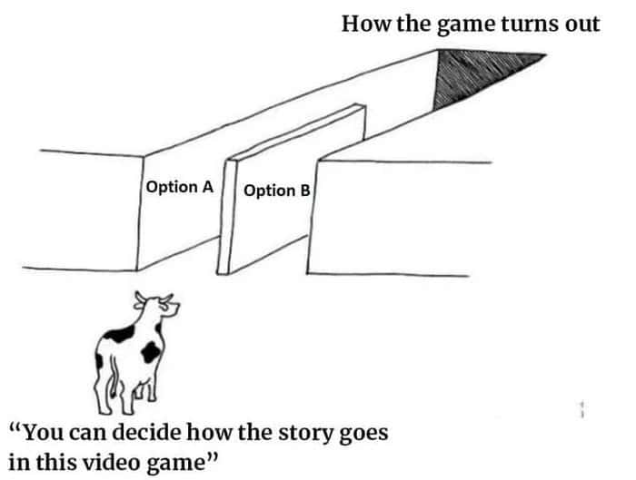Illusion of Choice meme deciding the story in games