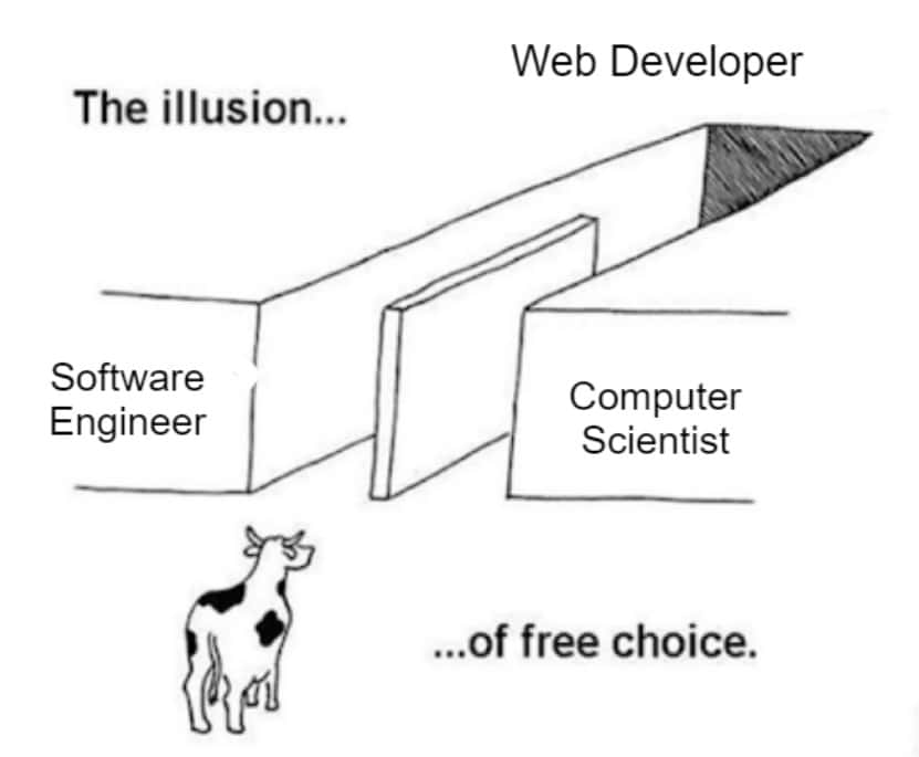 Illusion of Choice meme web developer career trap