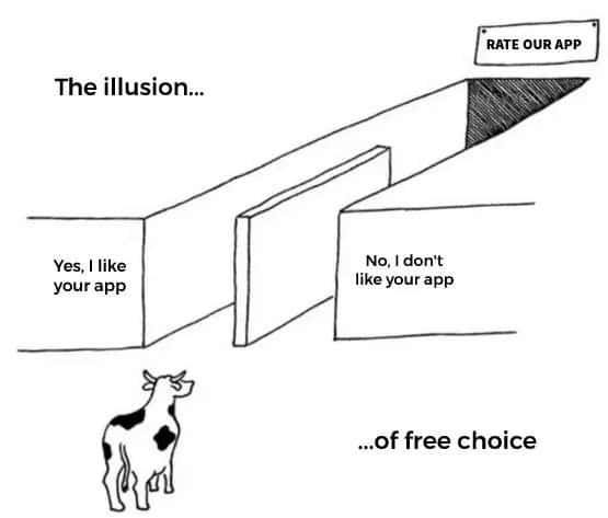 Illusion of choice meme app rating with no exit