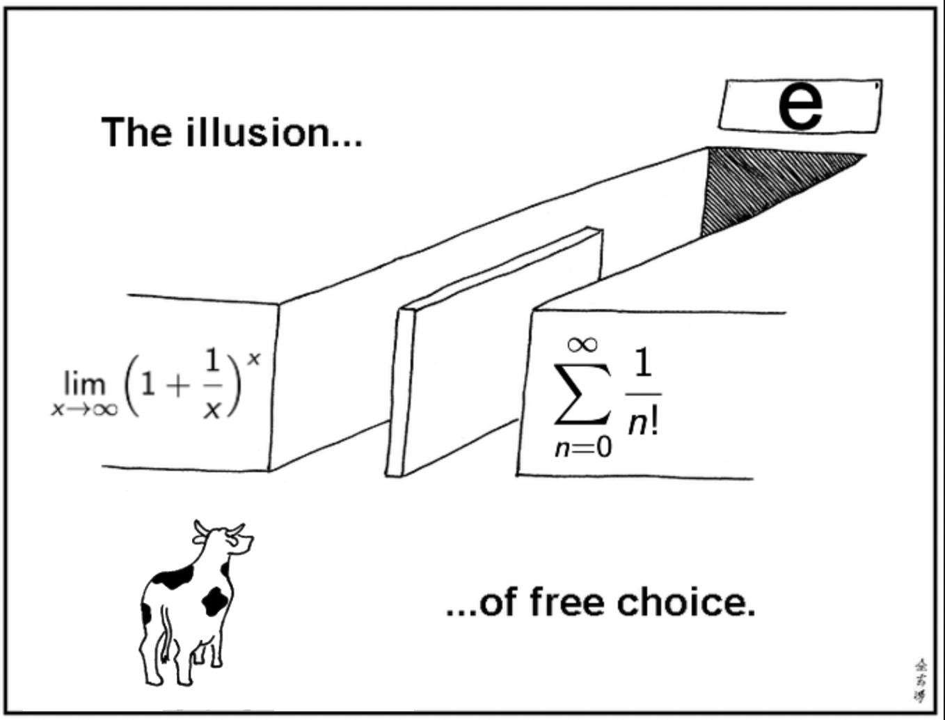 Illusion of Choice meme math paths lead to e