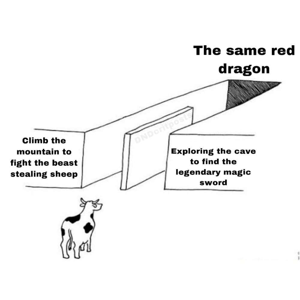 Illusion of choice meme same red dragon quest paths