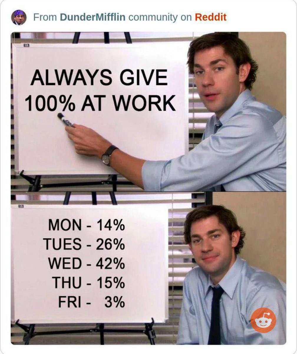 Jim halpert explains meme that you sum 100% total work effort across the work week