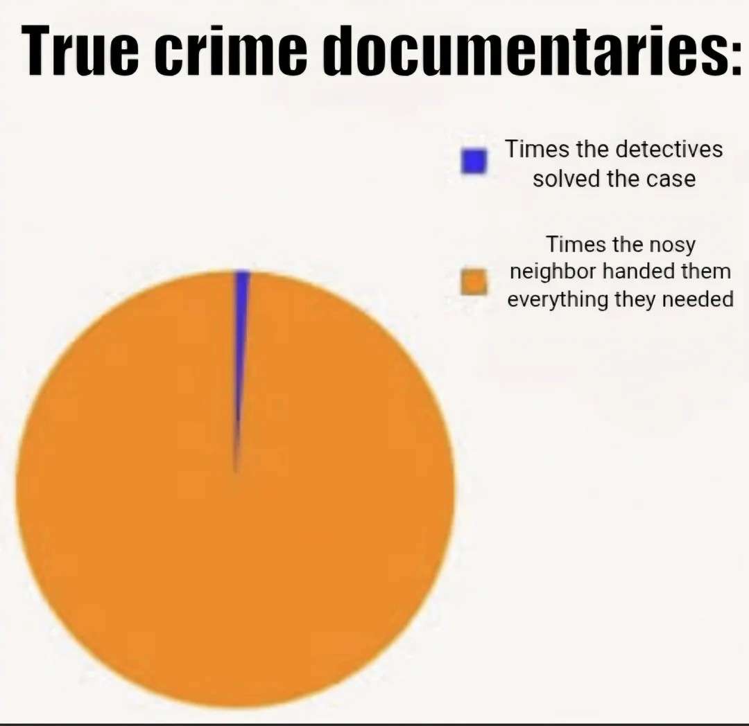 True crime documentaries: Times the detectives solved the case / Times the nosy neighbor handed them everything they needed