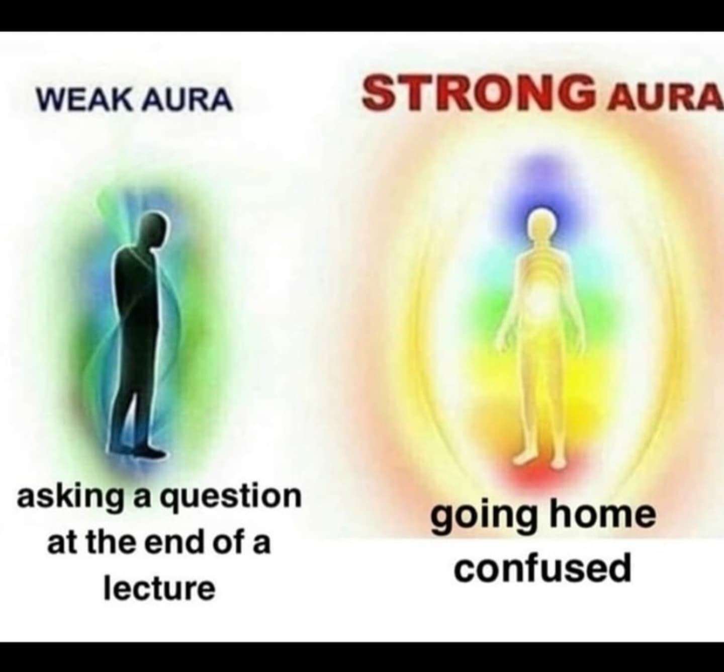 WEAK AURA: asking a question at the end of a lecture / STRONG AURA: going home confused