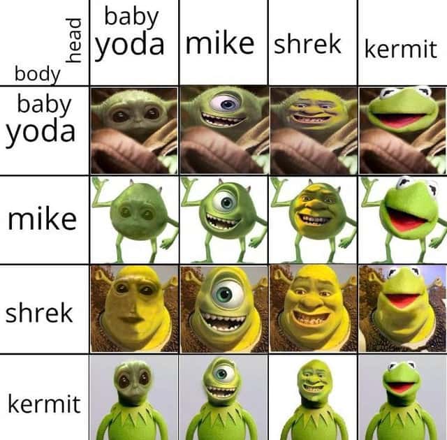 Monsters Inc Characters Body Swap Meme