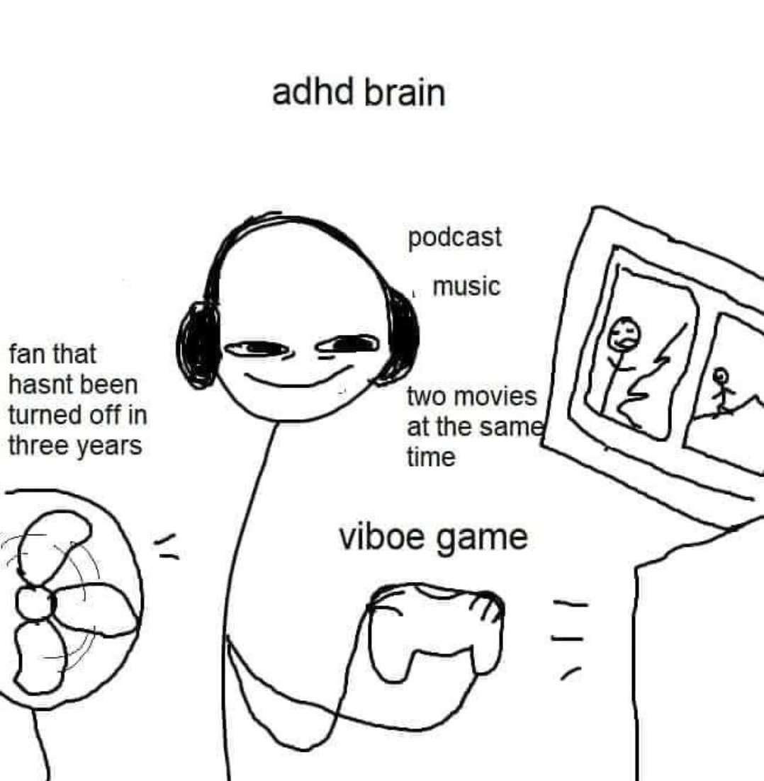 Adhd Brain Multitasking Meme