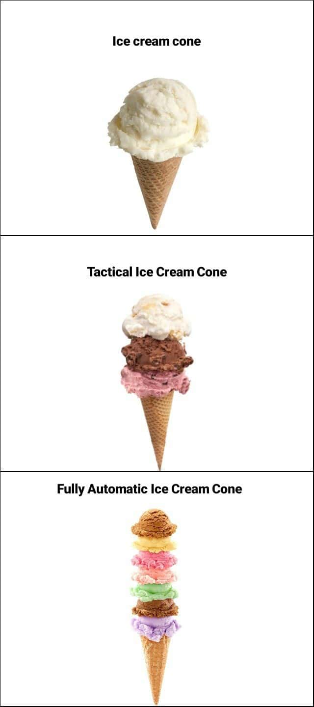 Tactical vs Fully Automatic Ice Cream Cone Meme