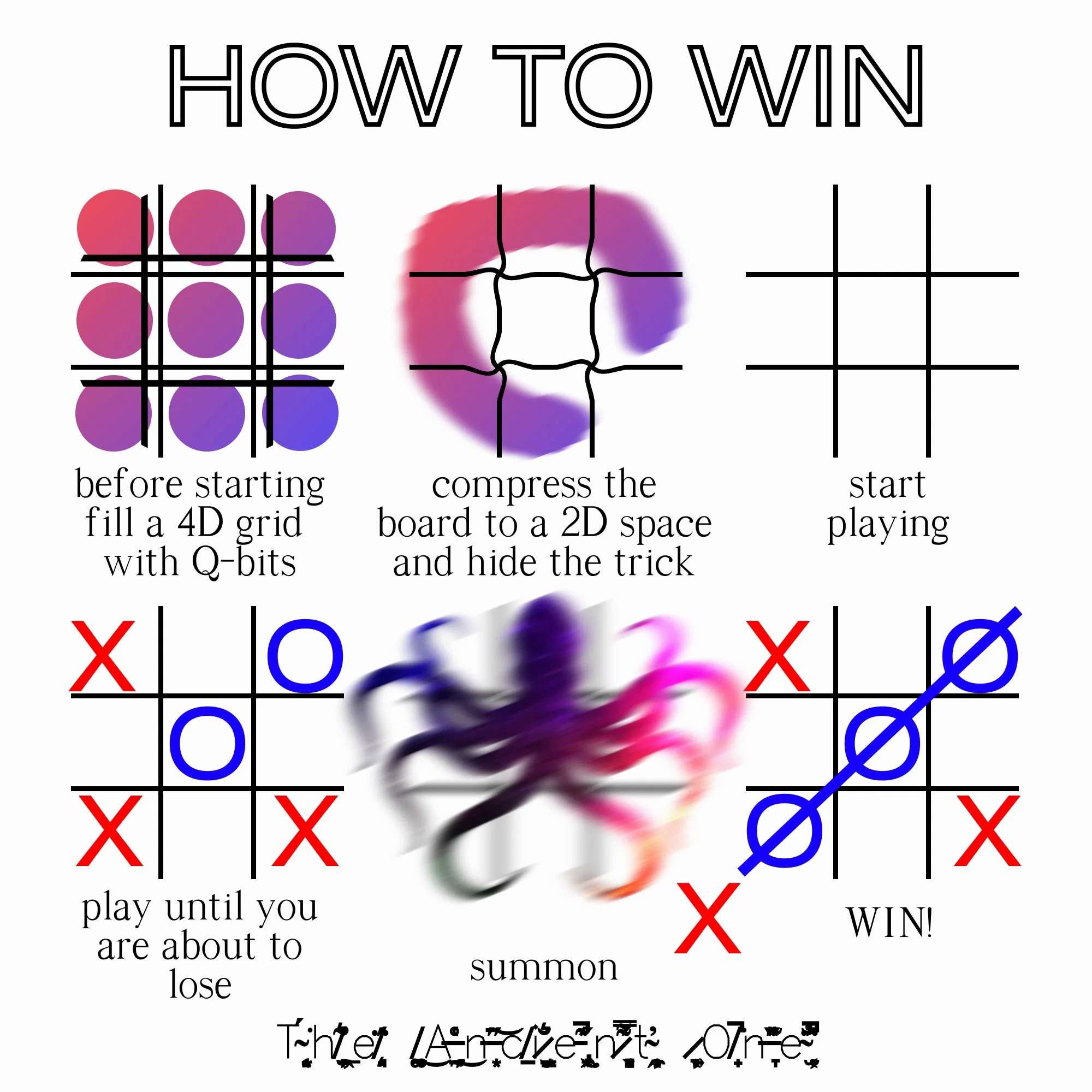 How to Win Meme: Surreal Tic-Tac-Toe Strategy Guide