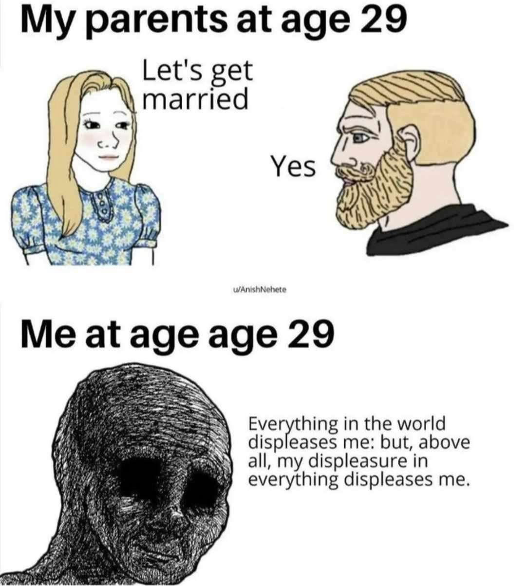 Funny Meme Comparing Parents Vs Current Life At Age 29