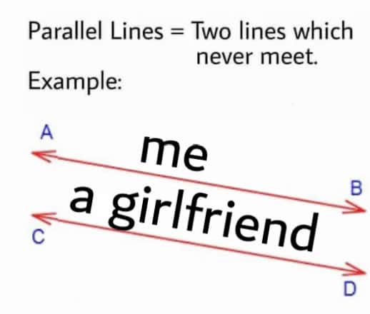 Funny Parallel Lines Me And Girlfriend Meme