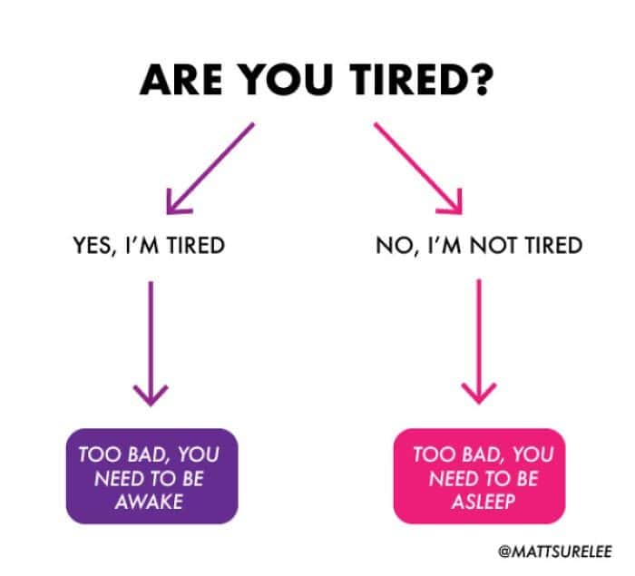 Tired meme impossible choice with sleep question
