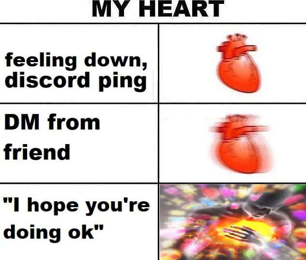 Human heart meme warms up getting caring dm from friend on Discord when feeling down
