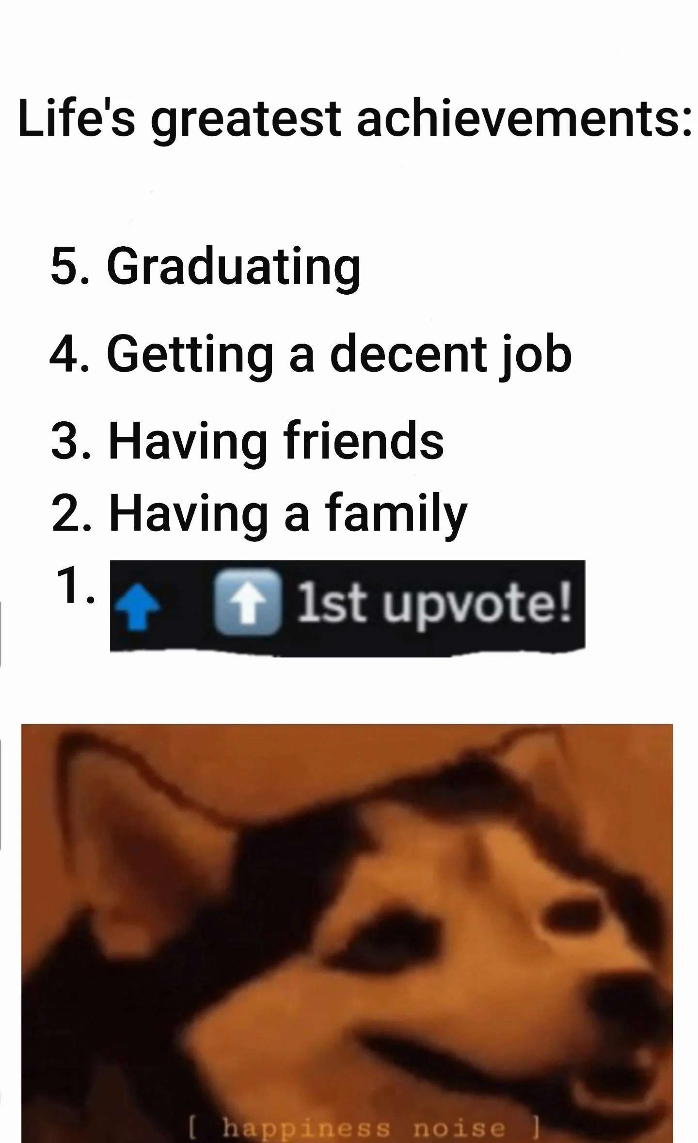 Life achievements meme ranking 1st upvote above all milestones