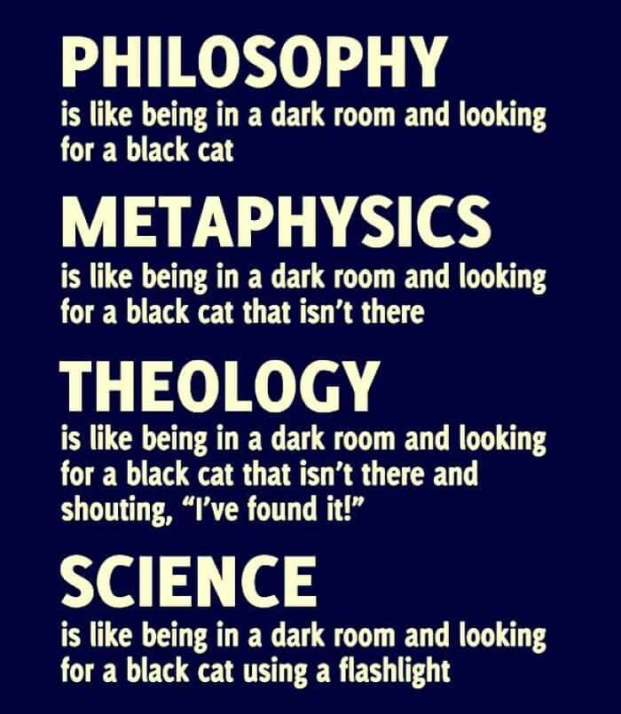 Philosophy metaphysics theology science meme comparing looking for black cat in dark room