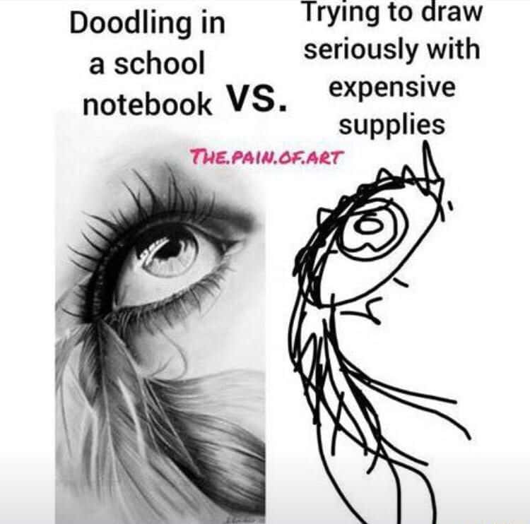 Artist meme drawing badly with expensive art supplies