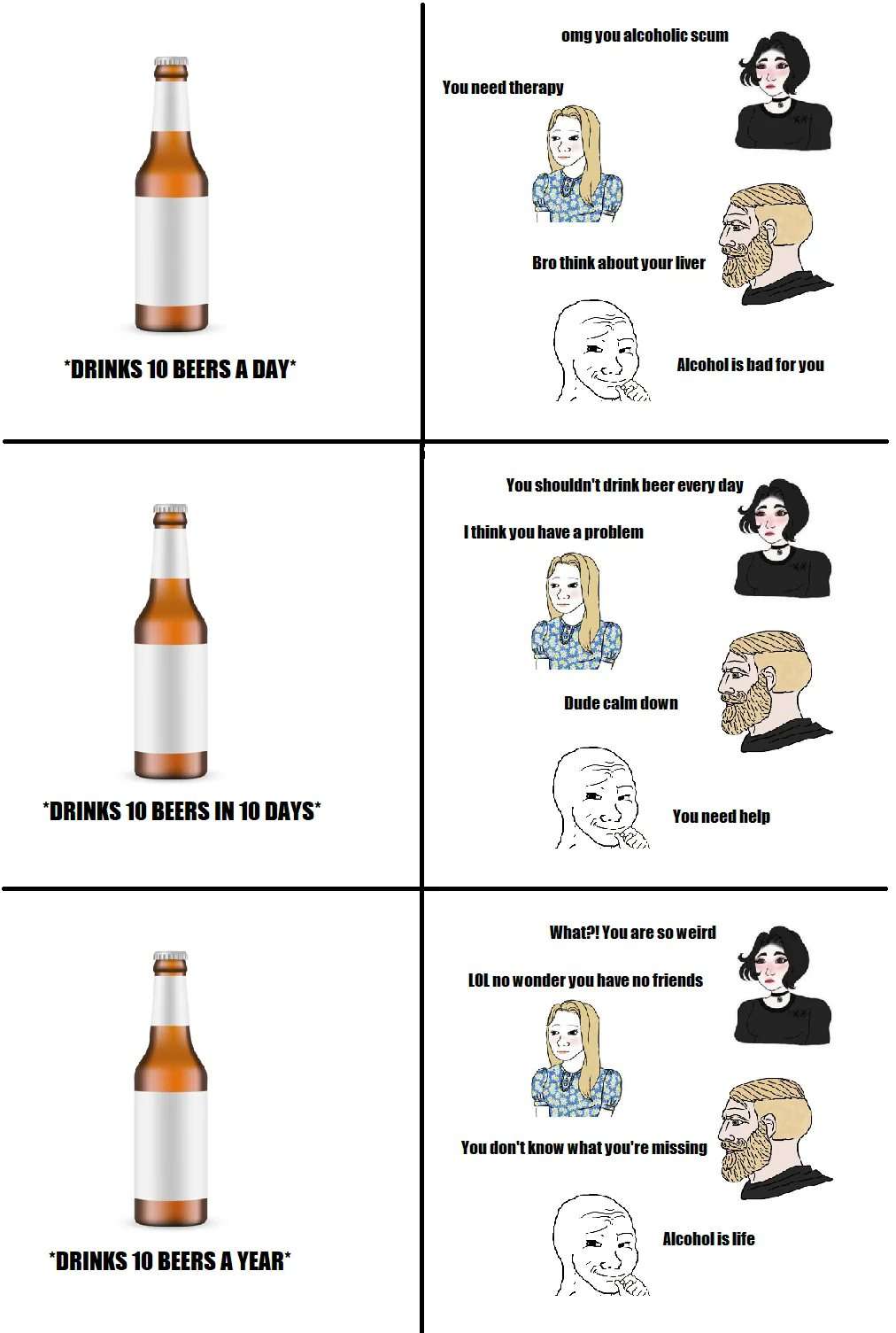 Four character wojak meme criticizing drinking standards changing based on beer frequency