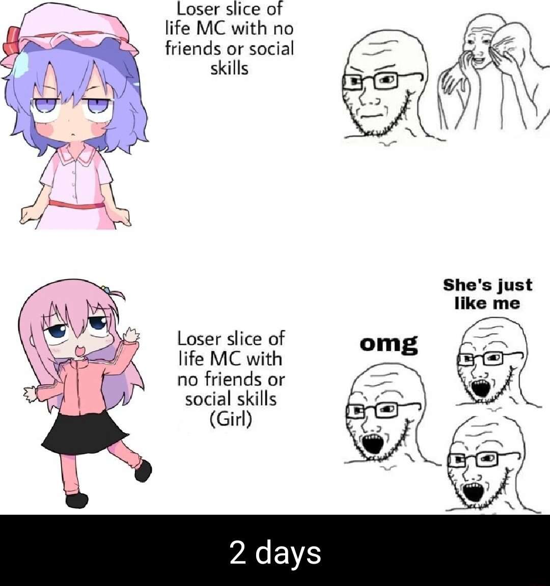 Soyjak meme excited when girl loser slice of life mc is just like me