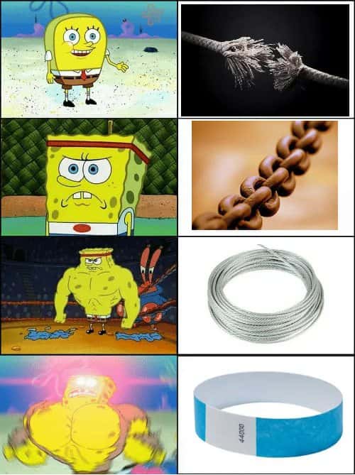 Spongebob meme powering up to break different strength restraints