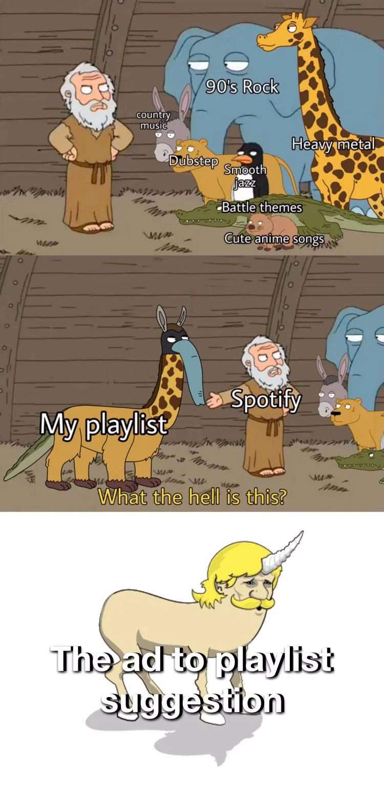 Spotify meme confused by your messy mixed genre playlist