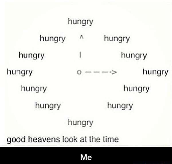 Me meme seeing clock made of hungry text realizing it's meal time