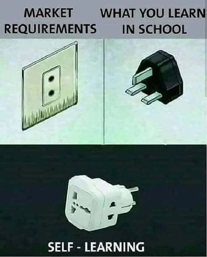 Confused math lady meme fixes skill gap