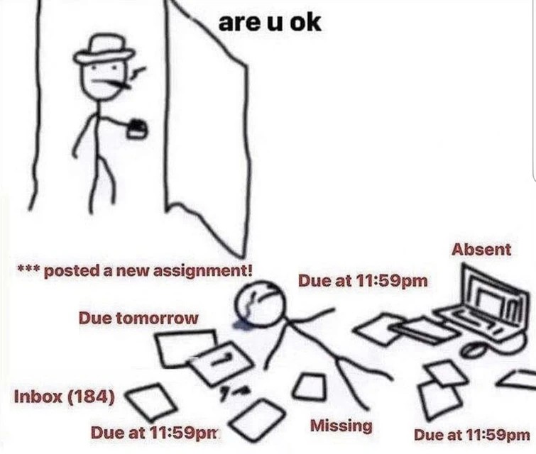 Are U Ok Meme Student Assignment Deadline Stress Inbox Overload