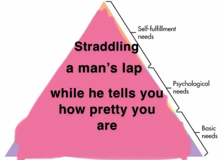 Hierarchy of Needs Meme: Straddling Man Lap He Tells You Pretty Maslow Pyramid