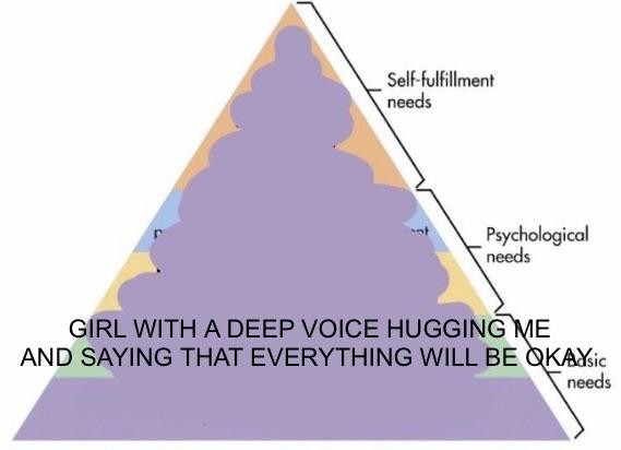 Hierarchy of Needs Meme: Girl With Deep Voice Hugging Me Says Everything Will Be Okay Maslow Pyramid
