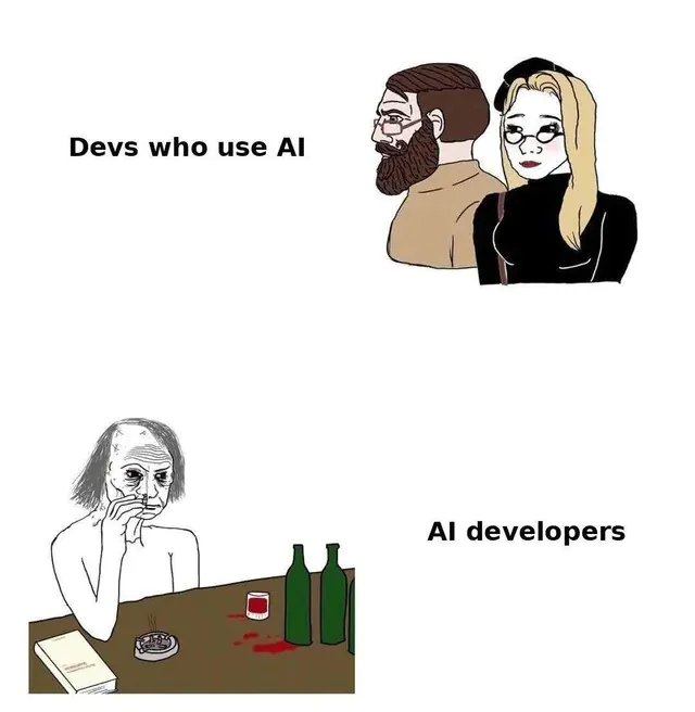 Devs who use AI vs AI developers