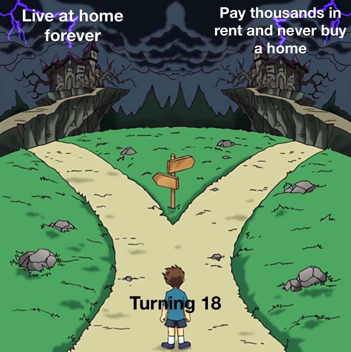 The Two Paths Meme: Live at Home or Pay Rent Forever