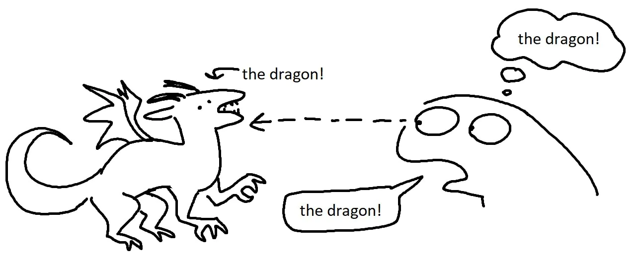 the dragon!