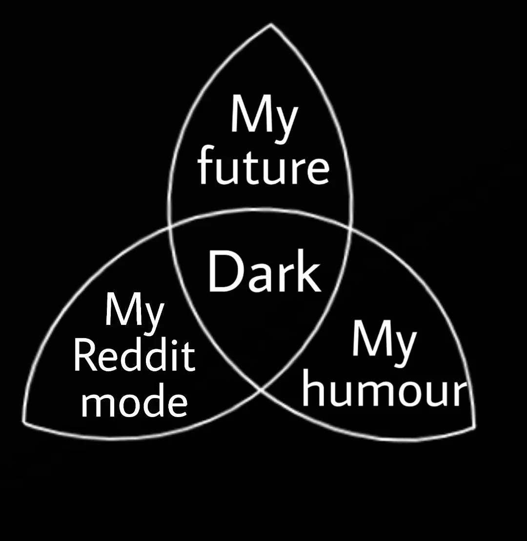 My future / My Reddit mode / My humour: Dark