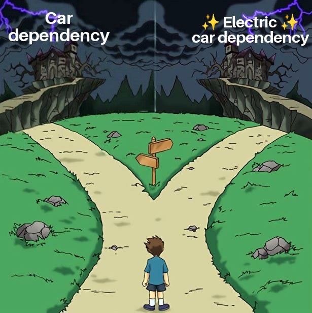 The Two Paths: Car Dependency vs Electric Car Dependency Meme