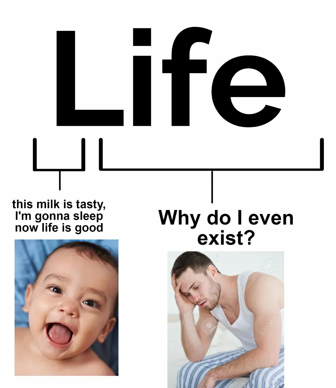Life: this milk is tasty, I'm gonna sleep now life is good / Why do I even exist?