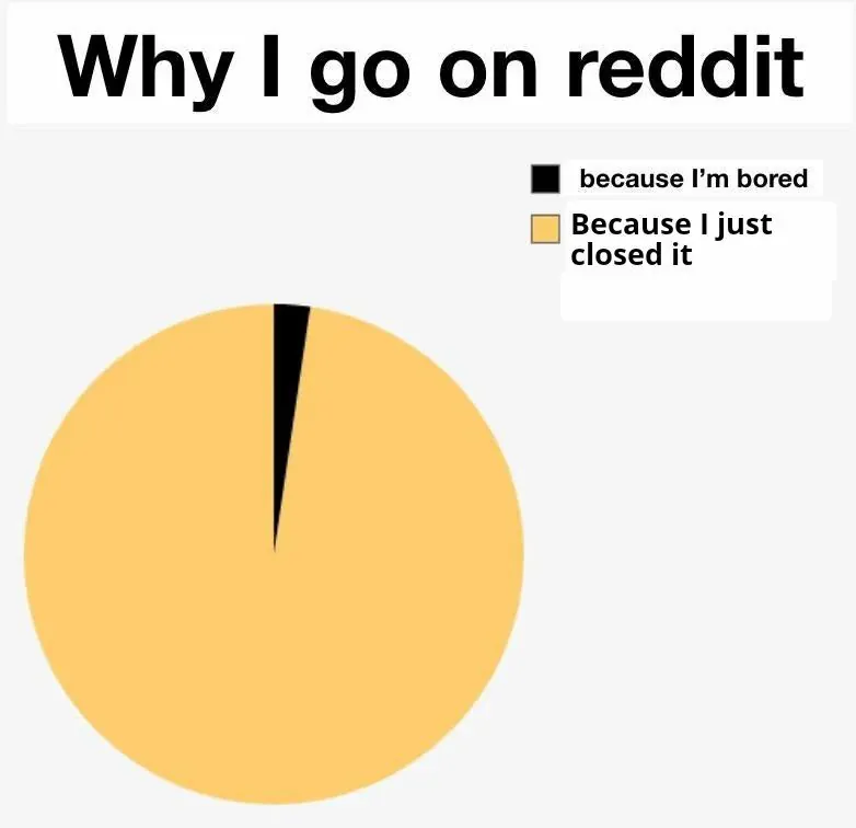 Why I go on reddit / because I'm bored / Because I just closed it