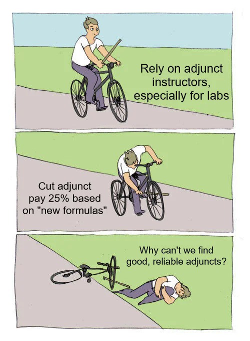 Bike Fall Meme: Rely on adjunct instructors, especially for labs